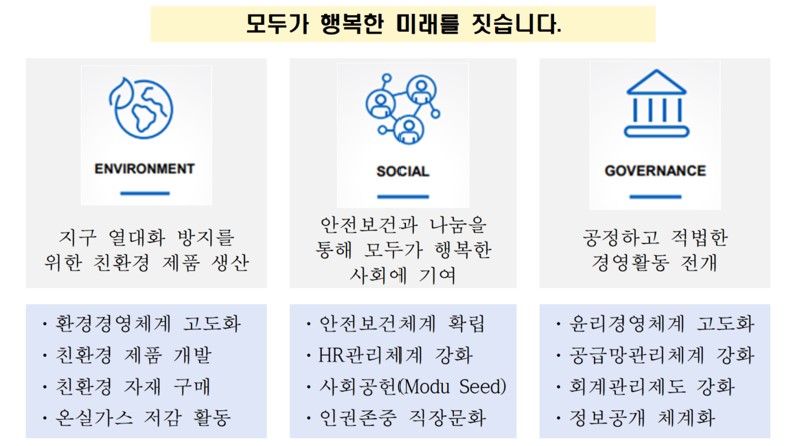 진우아이엔씨 ESG 경영 선포식 [첨부 이미지2]